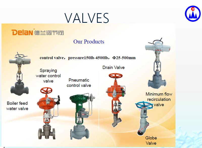 Valves