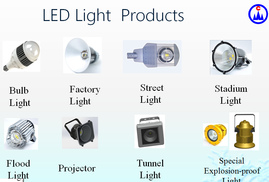 LED Light